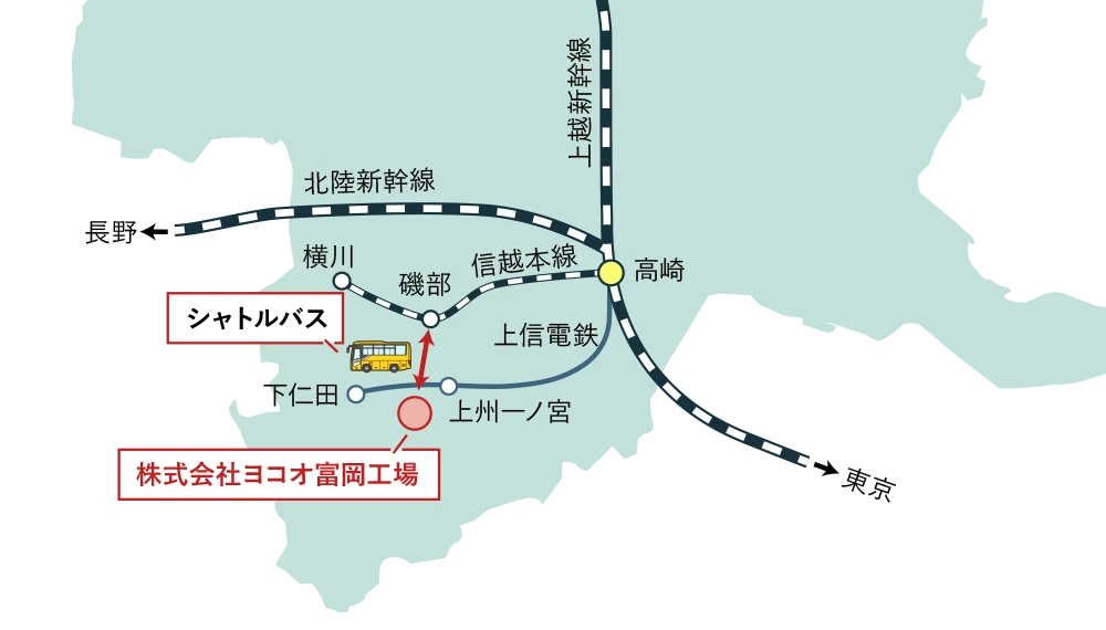 シャトルバス(磯部駅発着)の地図